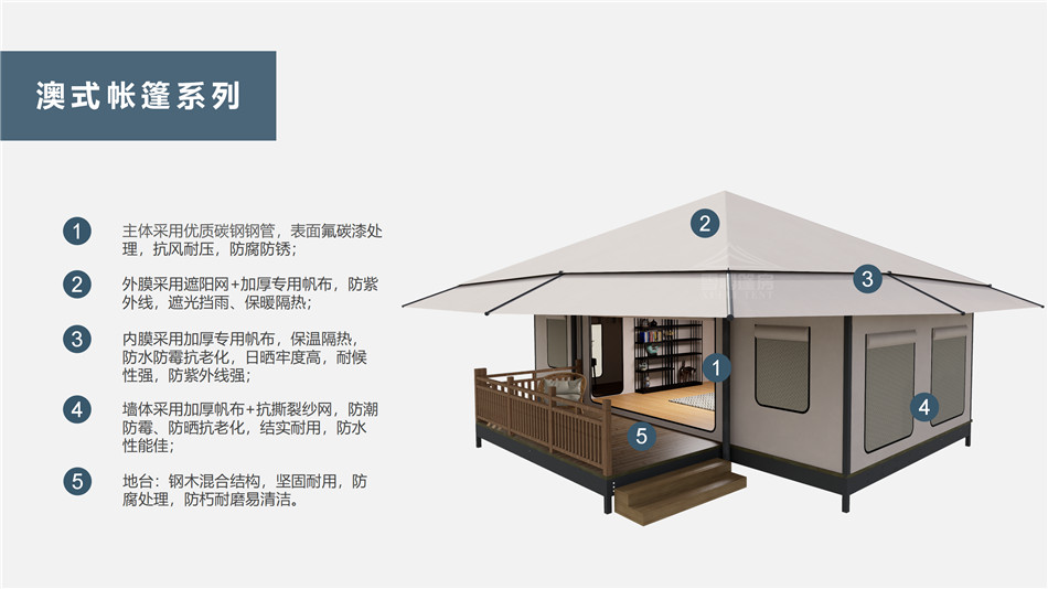 无为县户外野奢帐篷></p><p>此外，生物荧光照明系统还为户外露营增添了一份别样的乐趣。在夜晚，你可以躺在帐篷里，仰望星空，欣赏着周围闪烁的荧光，仿佛置身于一个神秘的童话世界。孩子们会对这神奇的光芒充满好奇，围绕着帐篷嬉戏玩耍，感受大自然赋予的独特魅力。这种独特的体验，将成为你与家人、朋友之间珍贵的回忆，让户外露营变得更加难忘。</p><p>对于追求高品质户外生活的人们来说，生物荧光照明系统的户外野奢帐篷无疑是一个绝佳的选择。它不仅提供了舒适的住宿环境，还为你带来了与自然亲密接触的独特机会。在这个快节奏的时代，让我们放慢脚步，走进大自然，感受生物荧光照明系统带来的奇妙夜晚，开启一场别样的户外野奢之旅。</p><p>随着技术的不断进步，相信生物荧光照明系统将会在未来的户外领域得到更广泛的应用。它将为更多的人带来独特的户外体验，让我们在享受自然的同时，也能领略到科技与自然相结合的无限魅力。让我们一起期待这个充满奇幻光芒的未来户外世界，迎接更多惊喜与美好的到来。</p>    </article>
    <span class=